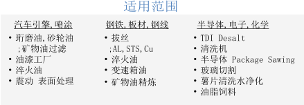 •	珩磨油,砂轮油   ;矿物油过滤 •	油漆工厂 •	淬火油 •	震动 表面处理 •	拔丝  ;AL,STS,Cu •	淬火油 •	变速箱油  •	矿物油精炼  •	TDI Desalt •	清洗机 •	半导体 Package Sawing  •	玻璃切割  •	薯片清洗水净化  •	油脂饲料 汽车引擎,喷涂 钢铁,板材,钢线  半导体,电子,化学 适用范围