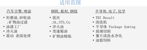 •	珩磨油,砂轮油   ;矿物油过滤 •	油漆工厂 •	淬火油 •	震动 表面处理 •	拔丝  ;AL,STS,Cu •	淬火油 •	变速箱油  •	矿物油精炼  •	TDI Desalt •	清洗机 •	半导体 Package Sawing  •	玻璃切割  •	薯片清洗水净化  •	油脂饲料 汽车引擎,喷涂 钢铁,板材,钢线  半导体,电子,化学 适用范围