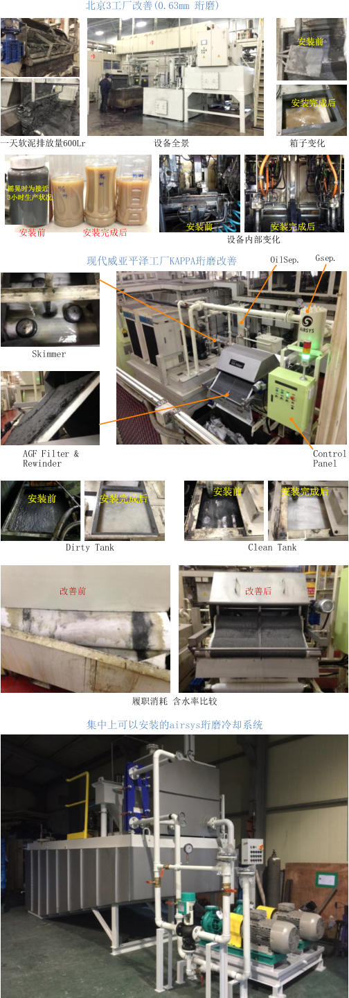 集中上可以安装的airsys珩磨冷却系统 现代威亚平泽工厂KAPPA珩磨改善  履职消耗 含水率比较 Clean Tank Dirty Tank AGF Filter &  Rewinder Gsep. OilSep. Skimmer Control Panel 改善前 改善后 北京3工厂改善(0.63mm 珩磨) 一天软泥排放量600Lr  设备全景 设备内部变化 摇晃时为接近 3小时生产状况 箱子变化  安装前 安装完成后 安装前 安装完成后 安装前 安装完成后 安装前 安装完成后 安装前 安装完成后